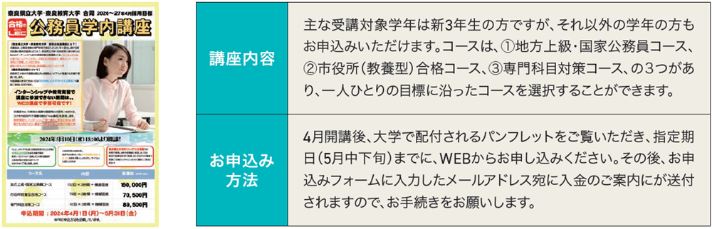 講座内容 申し込み方法